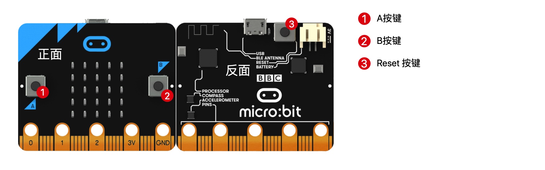 Micro:Bit 蓝牙如何在开机状态进行连接？的配图