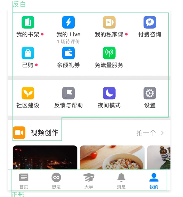 面性图标 面性图标